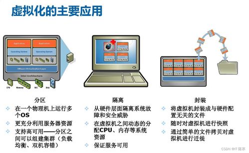 虛擬化技術(shù) 云計(jì)算發(fā)展的核心驅(qū)動(dòng)力與計(jì)算機(jī)軟硬件技術(shù)開發(fā)的引擎