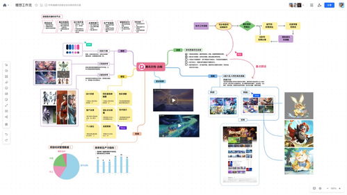 騰訊文檔創(chuàng)新驅(qū)動(dòng)，服務(wù)超120萬(wàn)企業(yè)與組織，賦能數(shù)字化辦公新生態(tài)